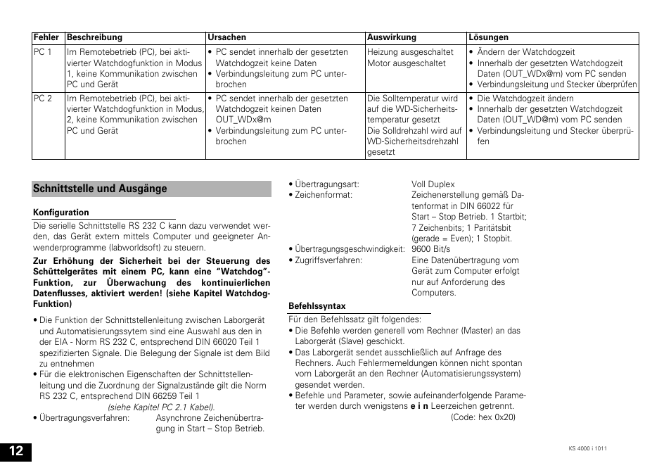 Schnittstelle und ausgänge | IKA KS 4000 ic control User Manual | Page 12 / 84