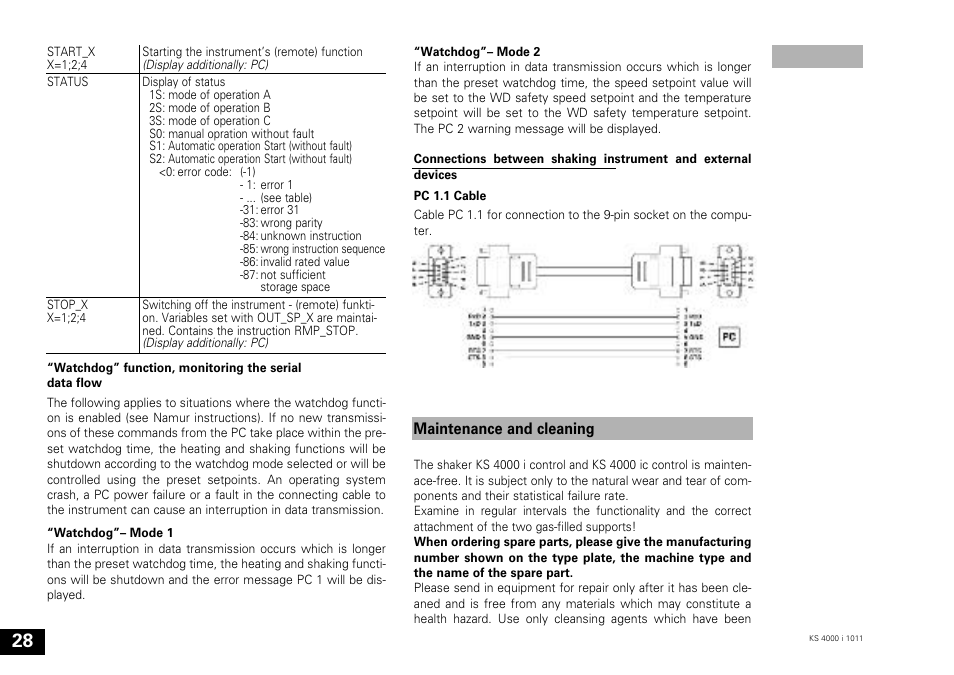 Maintenance and cleaning | IKA KS 4000 ic control User Manual | Page 28 / 84
