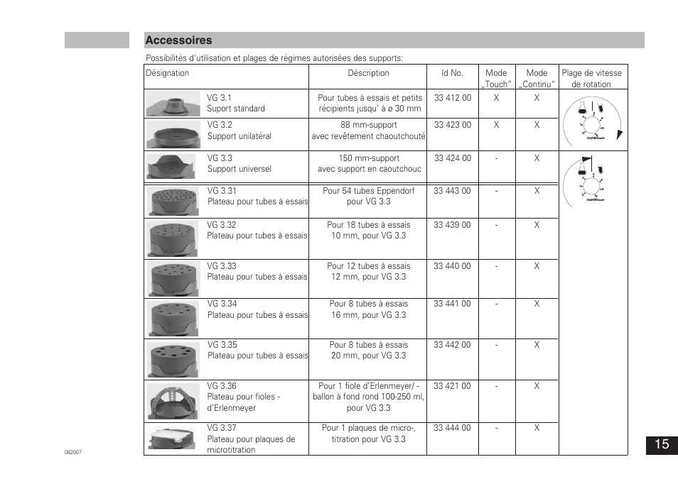 Accessoires | IKA VORTEX 3 User Manual | Page 15 / 36