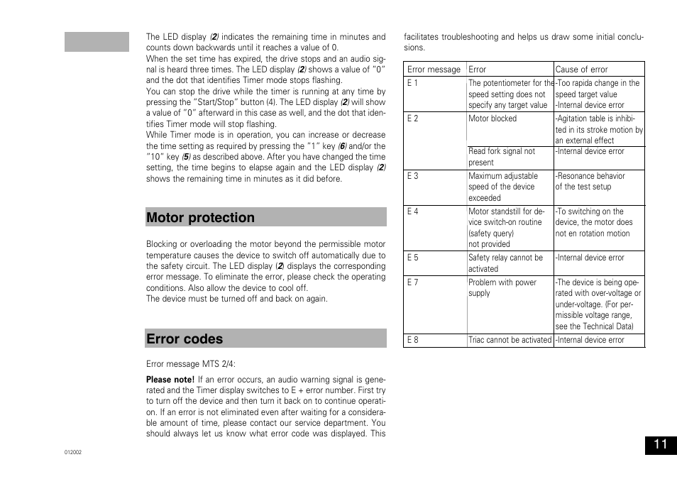 Motor protection error codes | IKA MTS 2/4 digital User Manual | Page 11 / 20