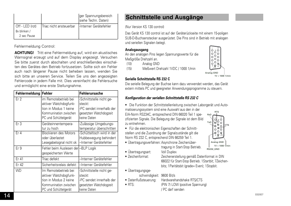 Schnittstelle und ausgänge | IKA KS 130 control User Manual | Page 14 / 56