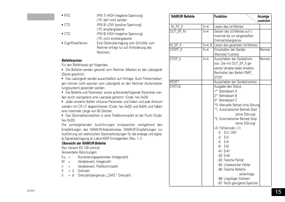 IKA KS 130 control User Manual | Page 15 / 56