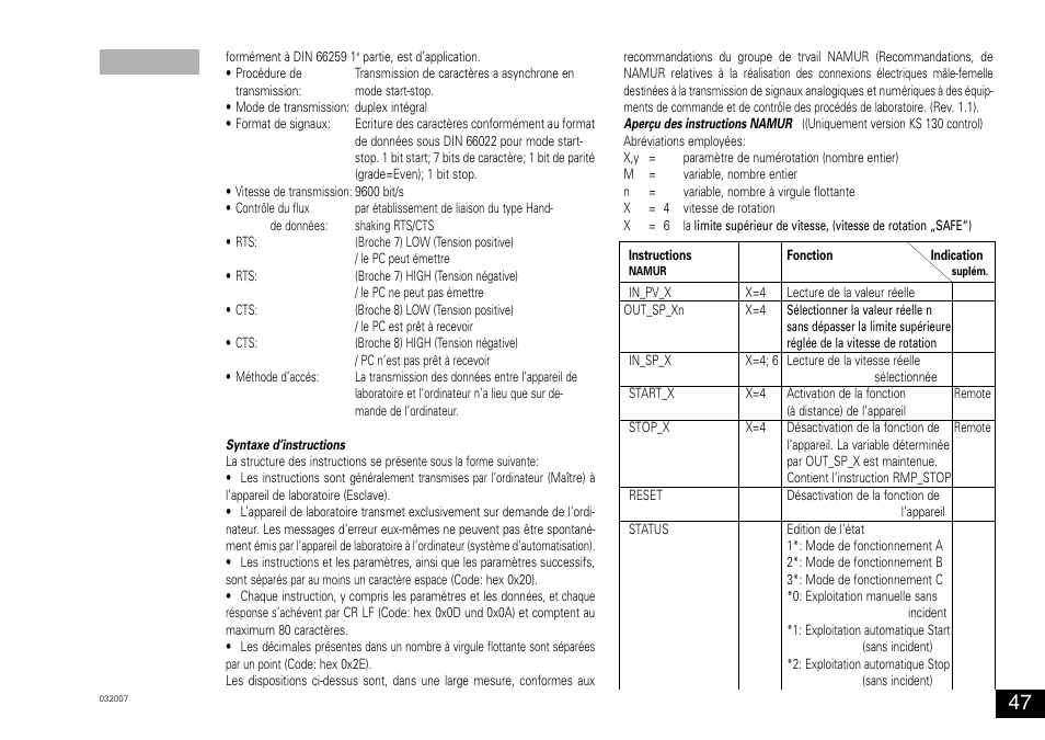 IKA KS 130 control User Manual | Page 47 / 56