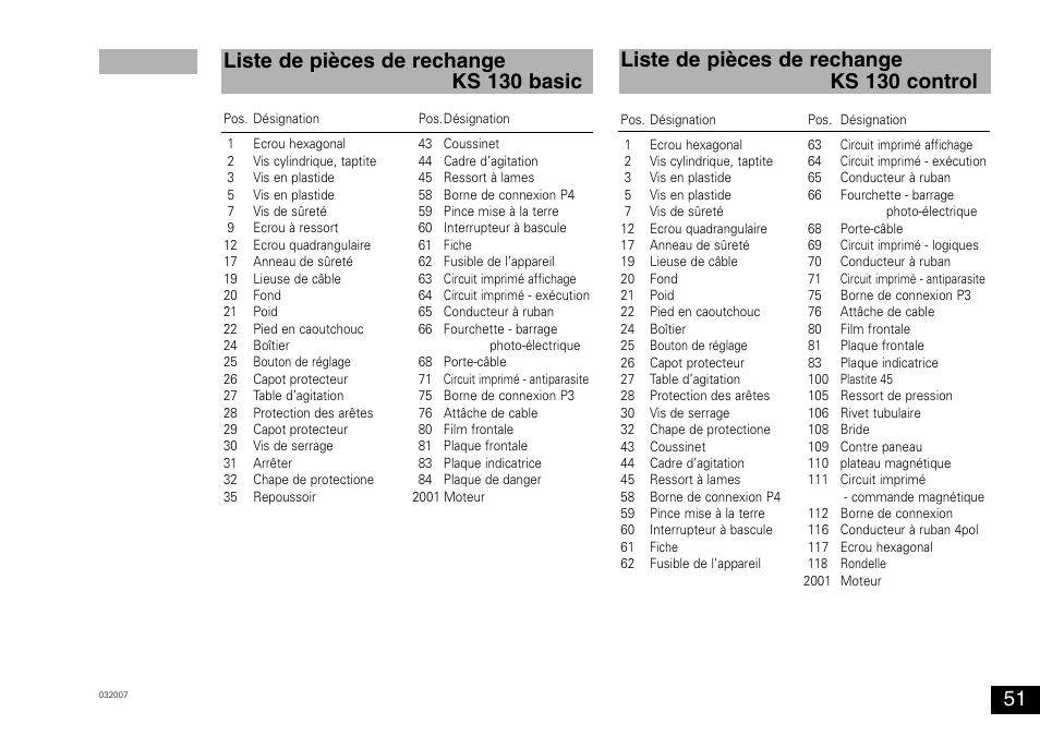 Liste de pièces de rechange ks 130 basic, Liste de pièces de rechange ks 130 control | IKA KS 130 control User Manual | Page 51 / 56