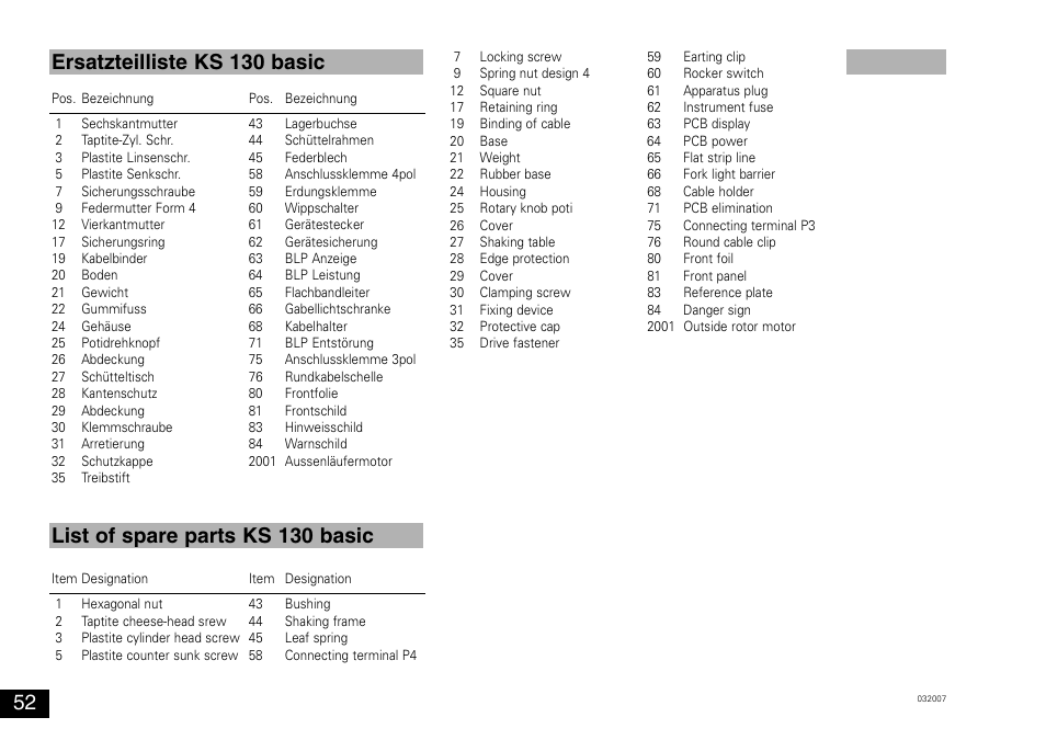 IKA KS 130 control User Manual | Page 52 / 56