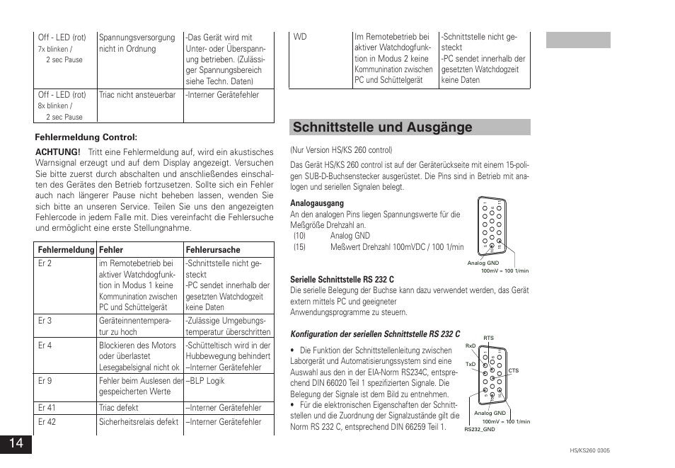Schnittstelle und ausgänge | IKA KS 260 control User Manual | Page 14 / 56