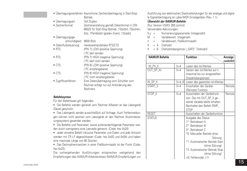 IKA KS 260 control User Manual | Page 15 / 56