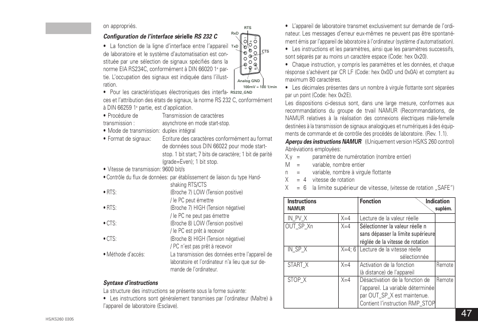 IKA KS 260 control User Manual | Page 47 / 56