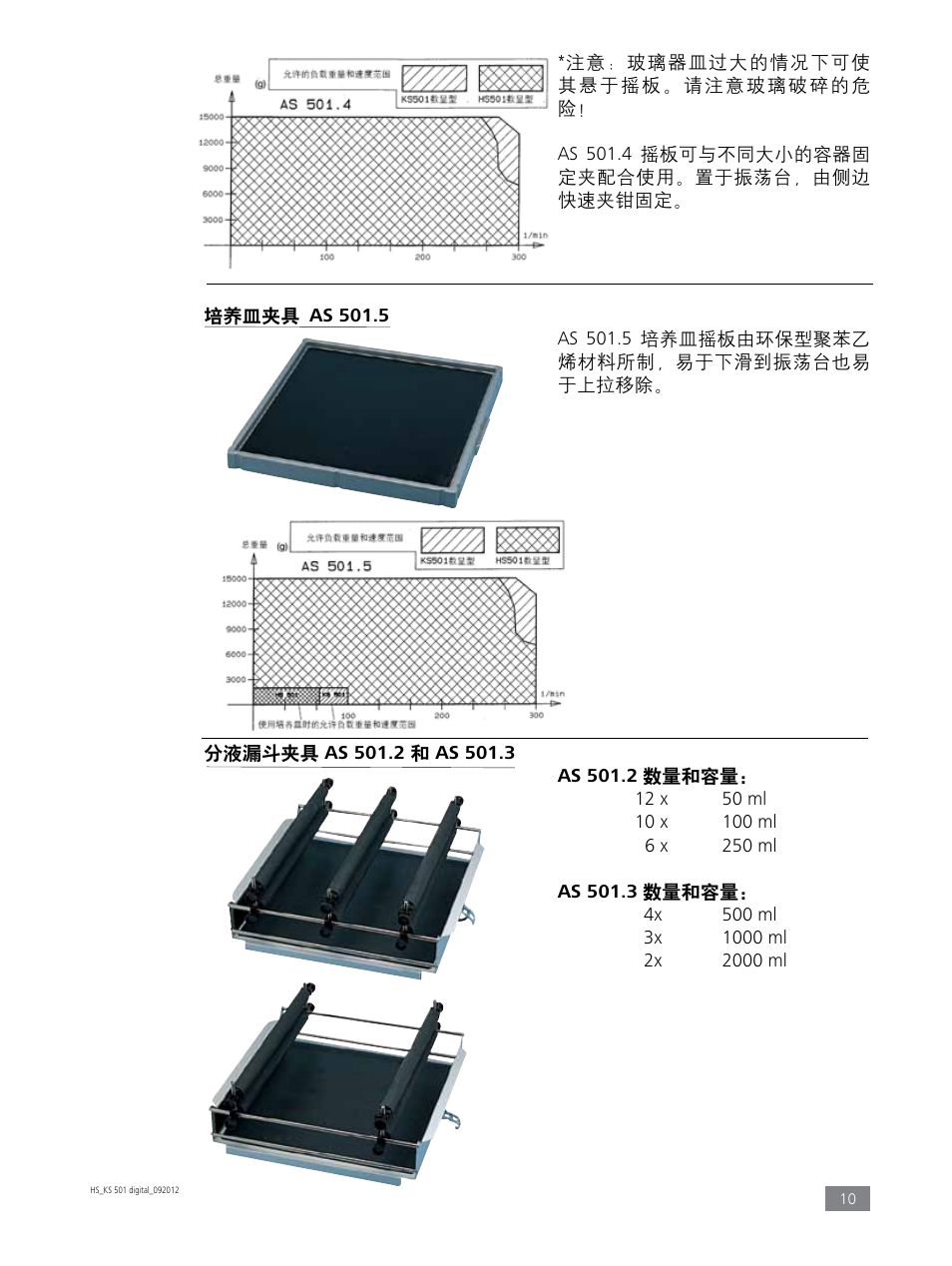 IKA KS 501 digital User Manual | Page 10 / 12