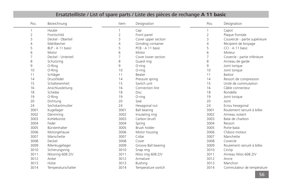 IKA A 11 basic User Manual | Page 56 / 60