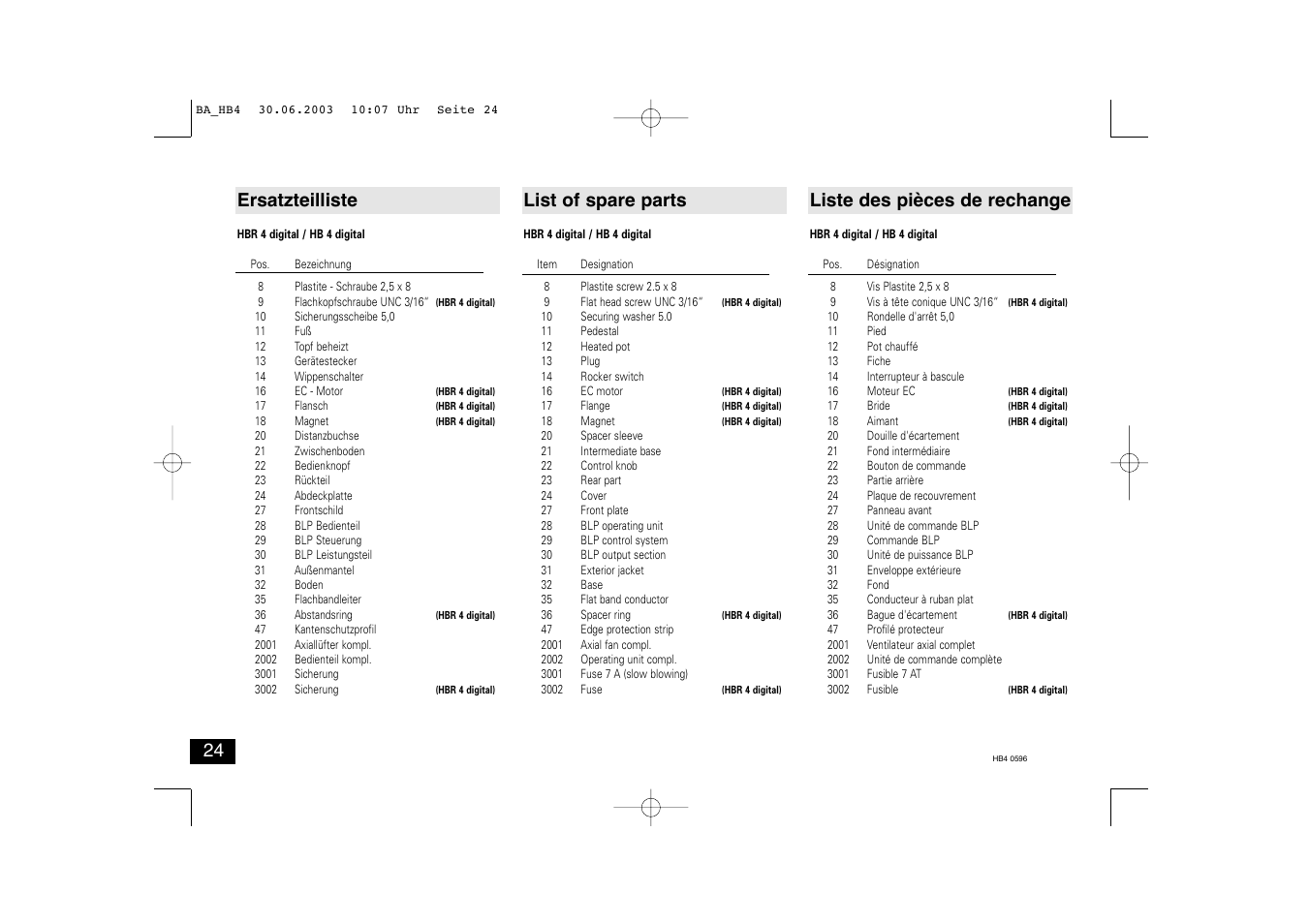 Ersatzteilliste list of spare parts, Liste des pièces de rechange | IKA HB 4 basic User Manual | Page 24 / 26
