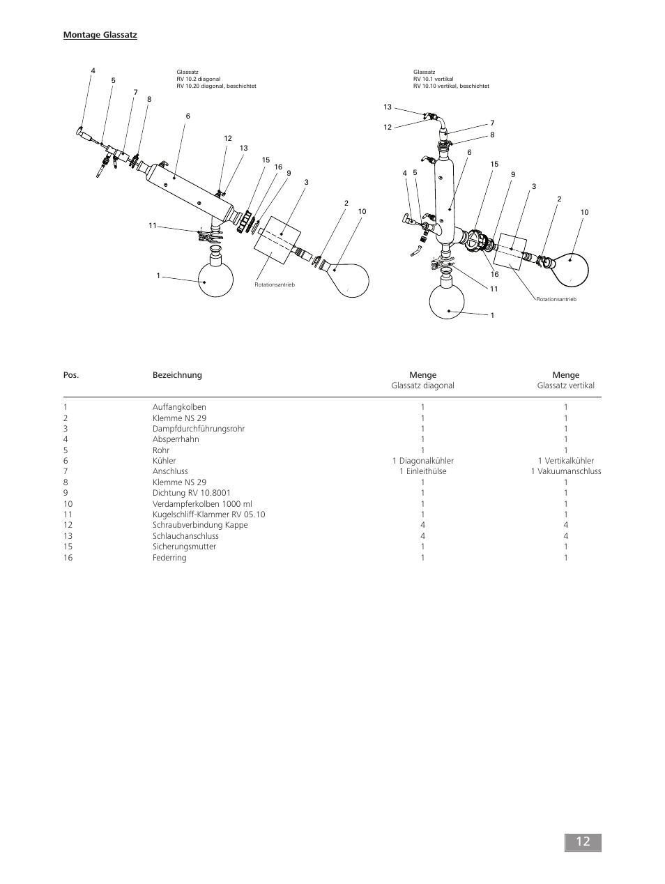IKA RV 10 digital FLEX User Manual | Page 12 / 84