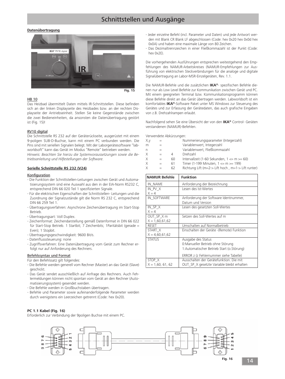 Schnittstellen und ausgänge | IKA RV 10 digital FLEX User Manual | Page 14 / 84