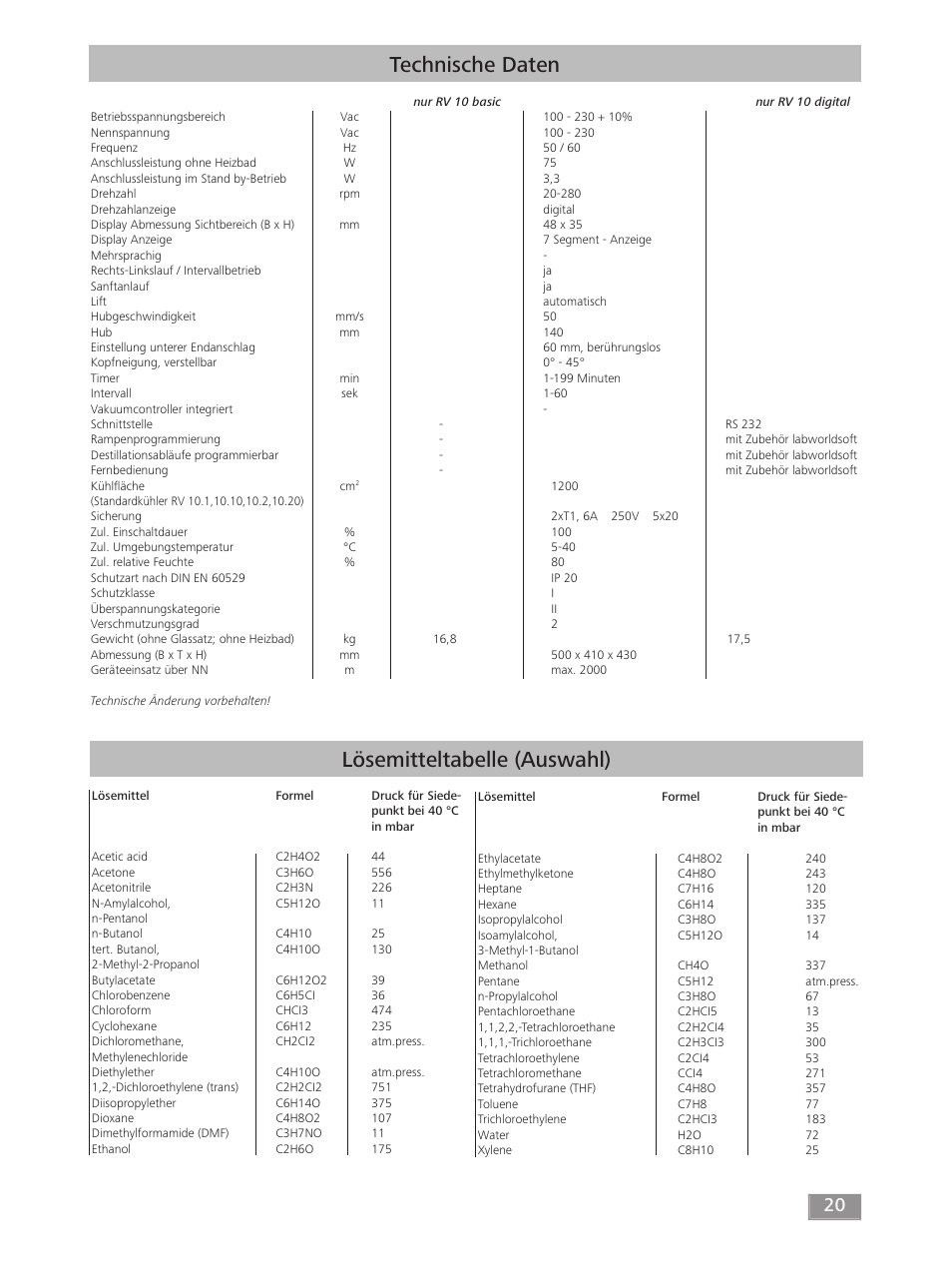 Technische daten, Lösemitteltabelle (auswahl) | IKA RV 10 digital FLEX User Manual | Page 20 / 84