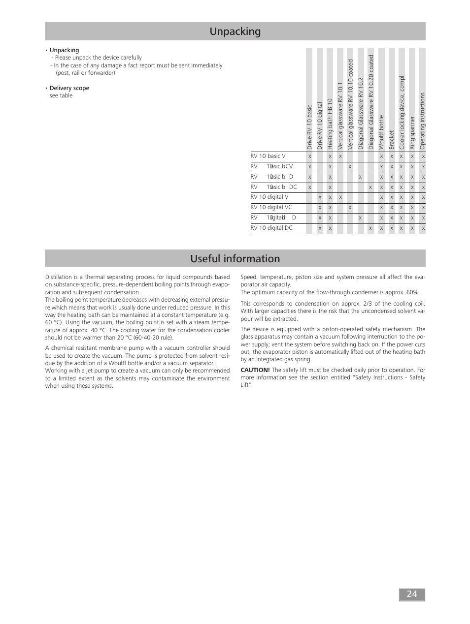 Unpacking, Useful information | IKA RV 10 digital FLEX User Manual | Page 24 / 84