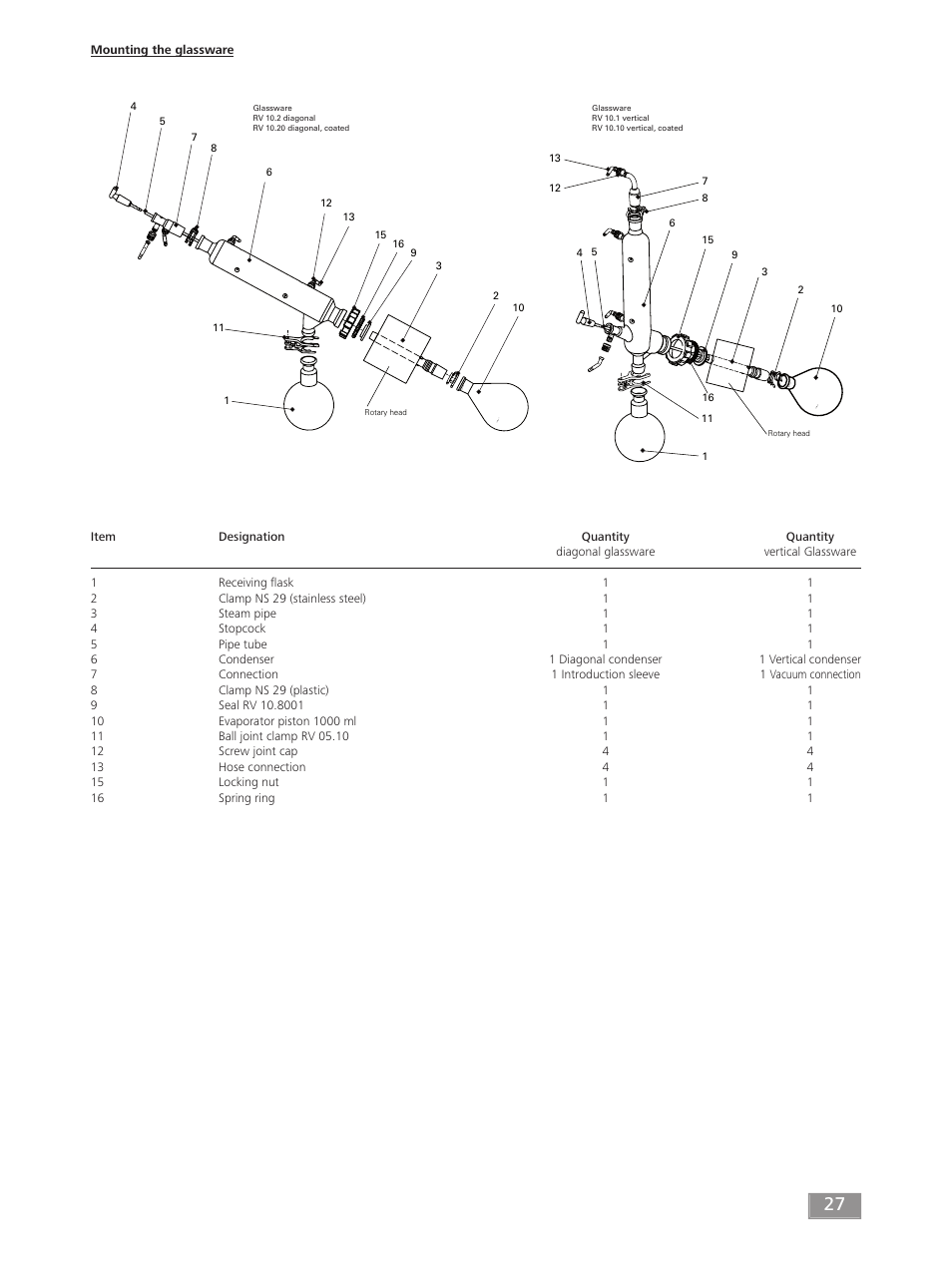 IKA RV 10 digital FLEX User Manual | Page 27 / 84