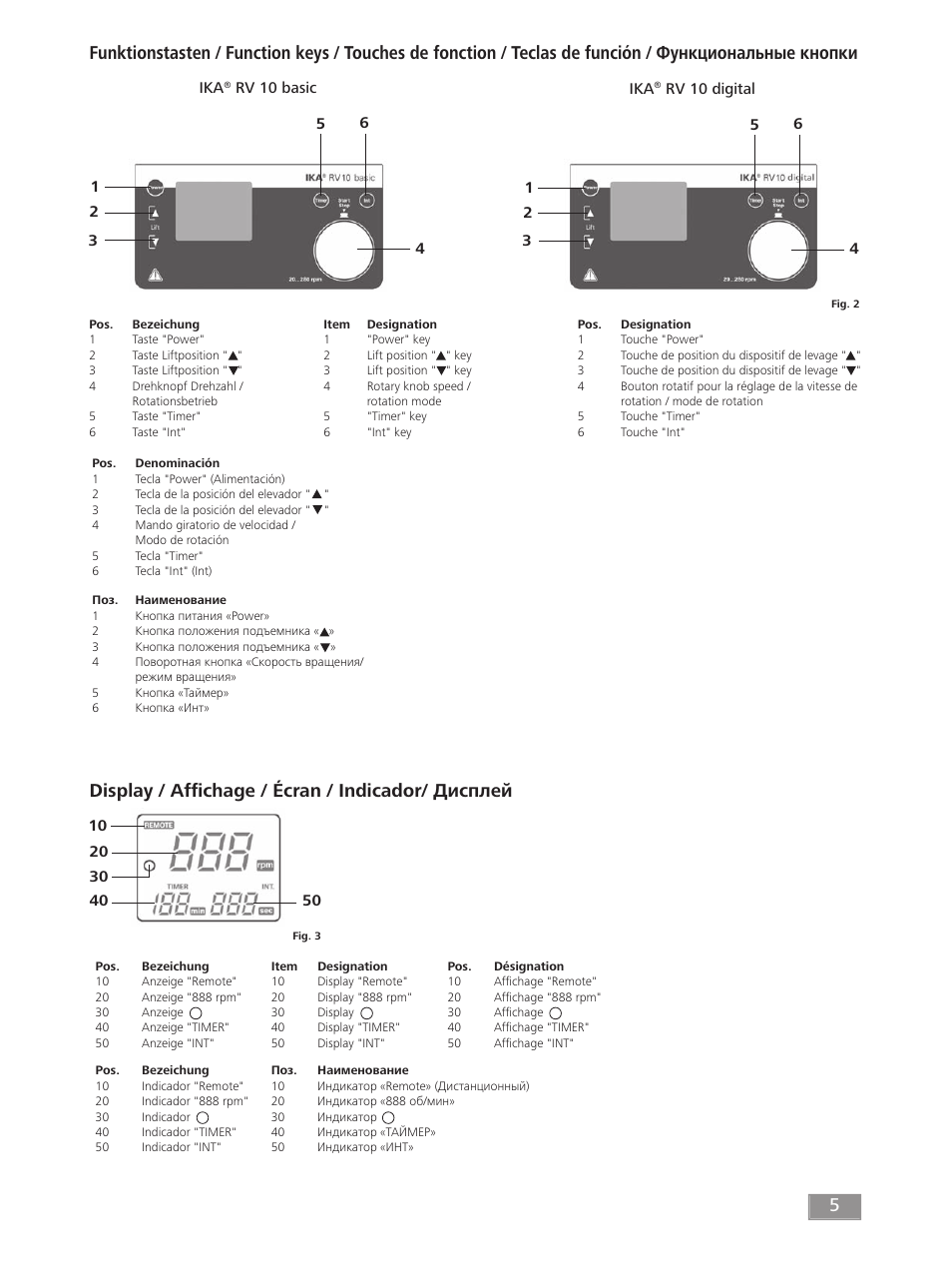 Display / aﬃ chage / écran / indicador/ дисплей | IKA RV 10 digital FLEX User Manual | Page 5 / 84