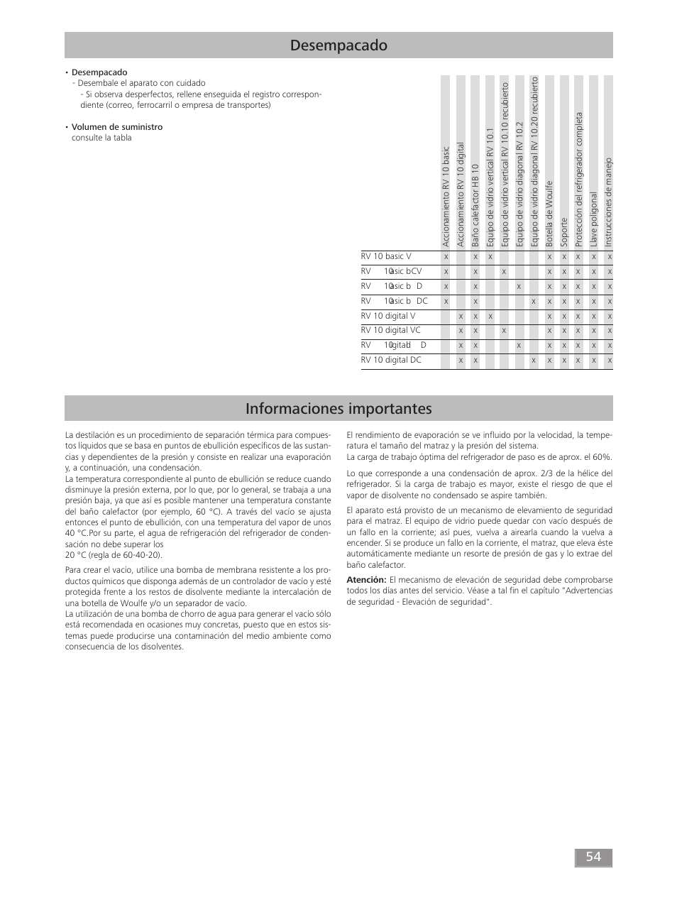 Desempacado, Informaciones importantes | IKA RV 10 digital FLEX User Manual | Page 54 / 84