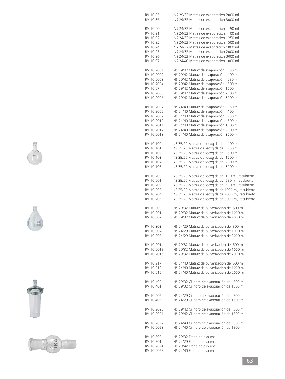 IKA RV 10 digital FLEX User Manual | Page 63 / 84