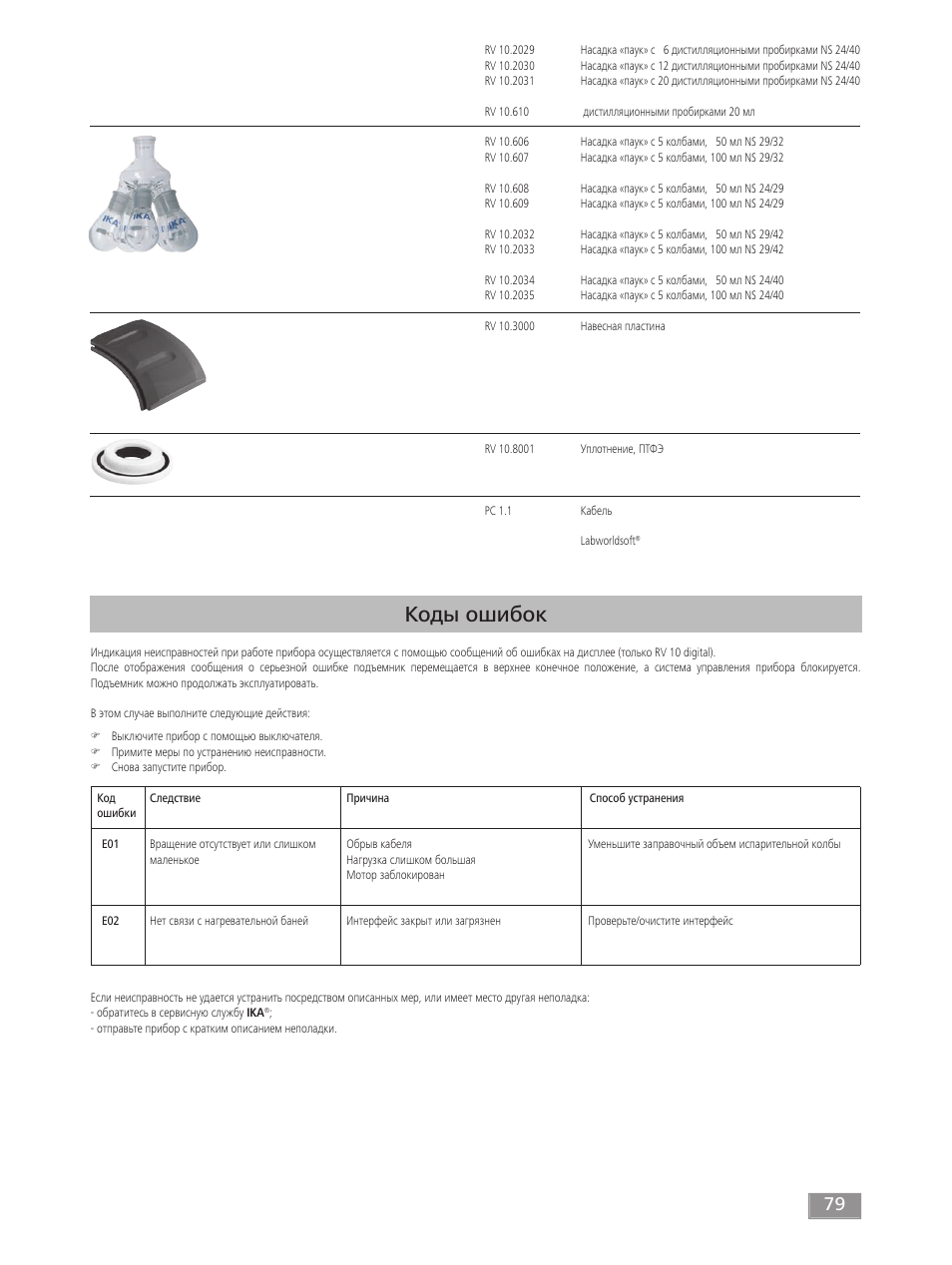 Коды ошибок | IKA RV 10 digital FLEX User Manual | Page 79 / 84
