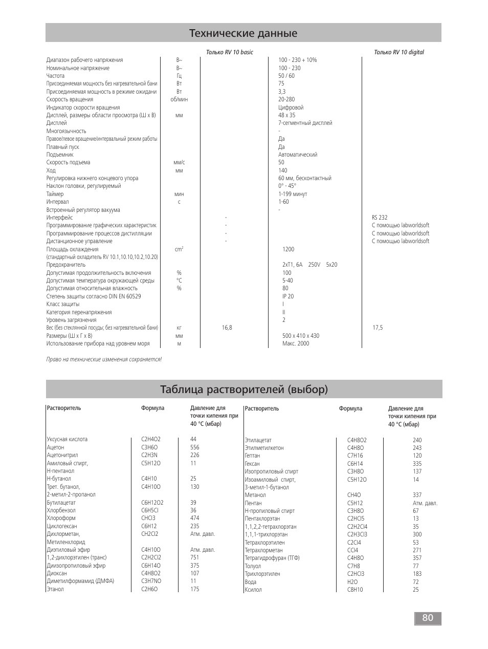 Технические данные, Таблица растворителей (выбор) | IKA RV 10 digital FLEX User Manual | Page 80 / 84