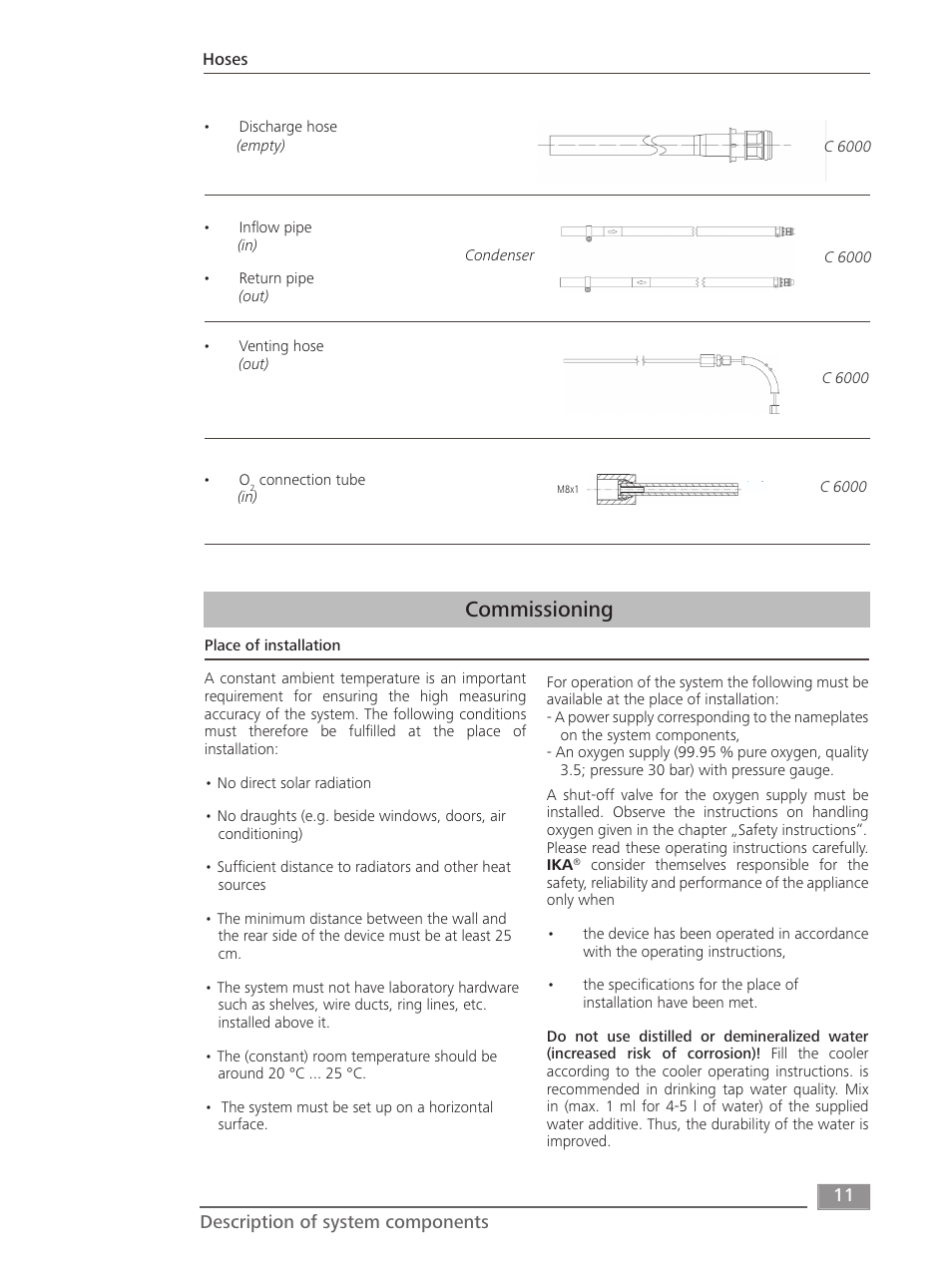 Commissioning | IKA C 6000 isoperibol Package 2/12 User Manual | Page 11 / 64