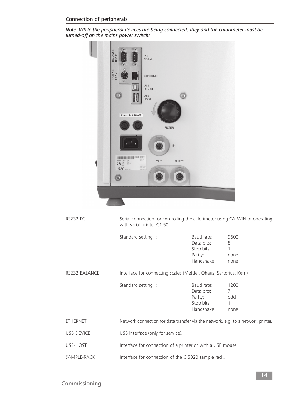 IKA C 6000 isoperibol Package 2/12 User Manual | Page 14 / 64