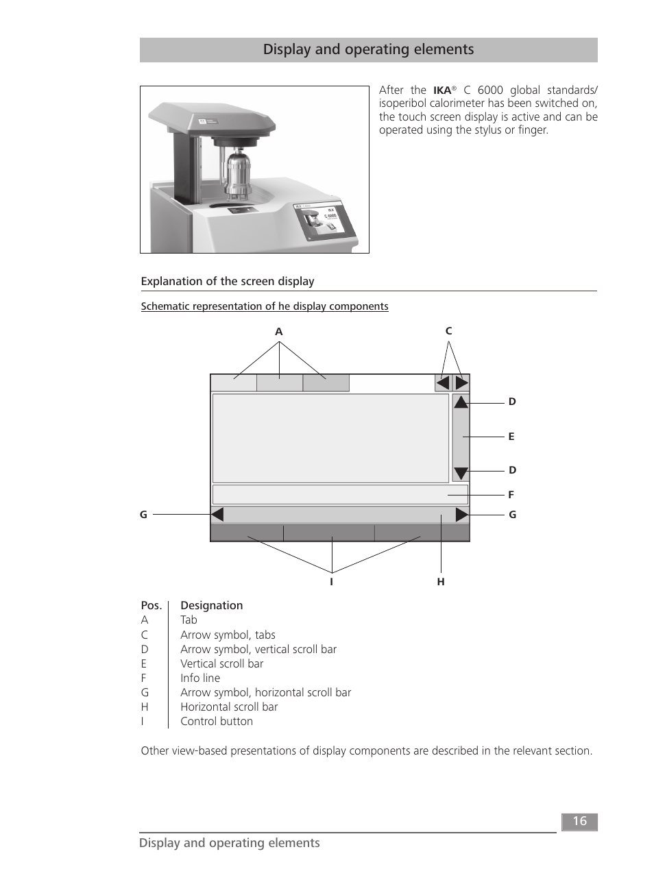 Display and operating elements | IKA C 6000 isoperibol Package 2/12 User Manual | Page 16 / 64