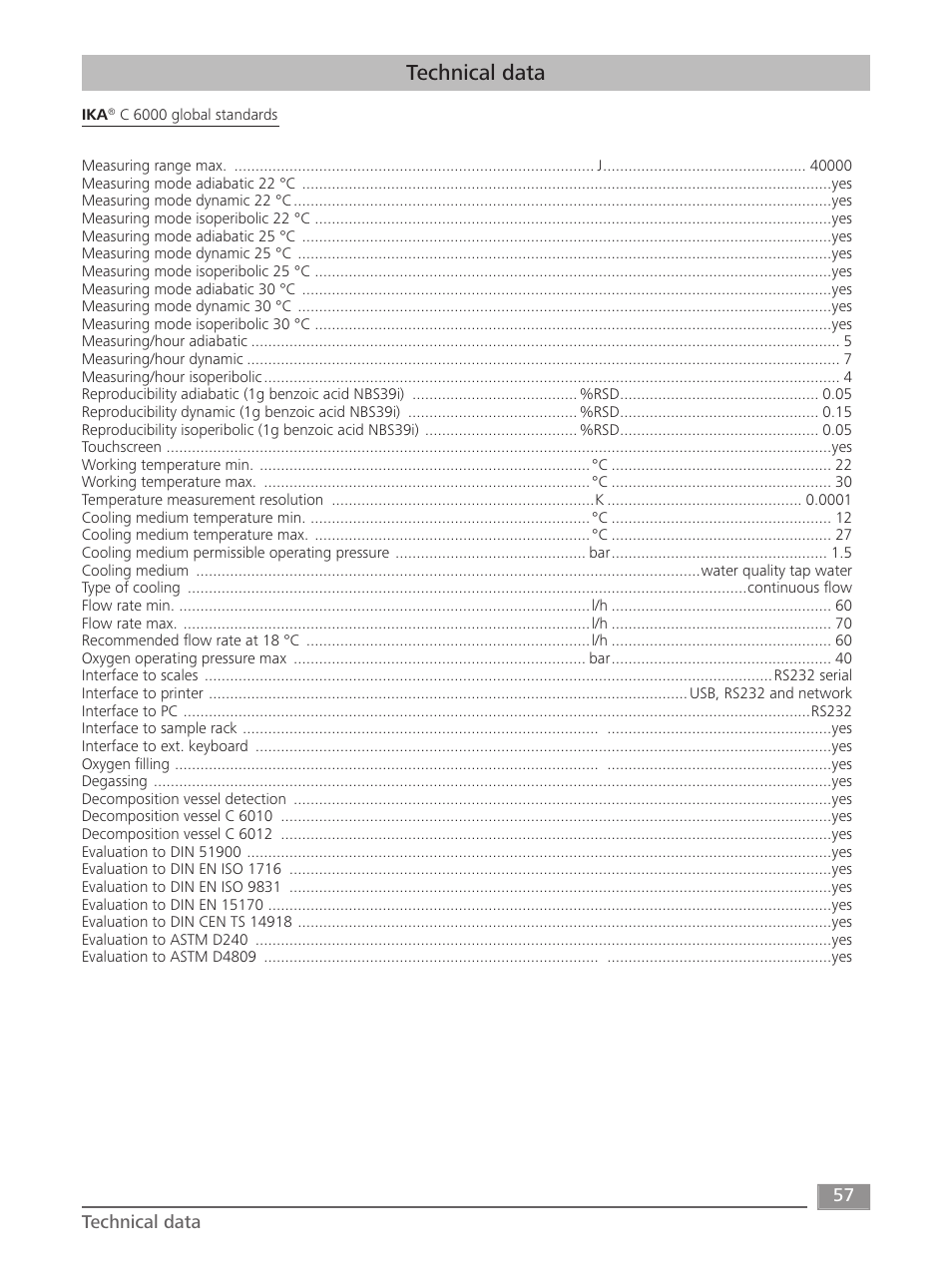 Technical data | IKA C 6000 isoperibol Package 2/12 User Manual | Page 57 / 64