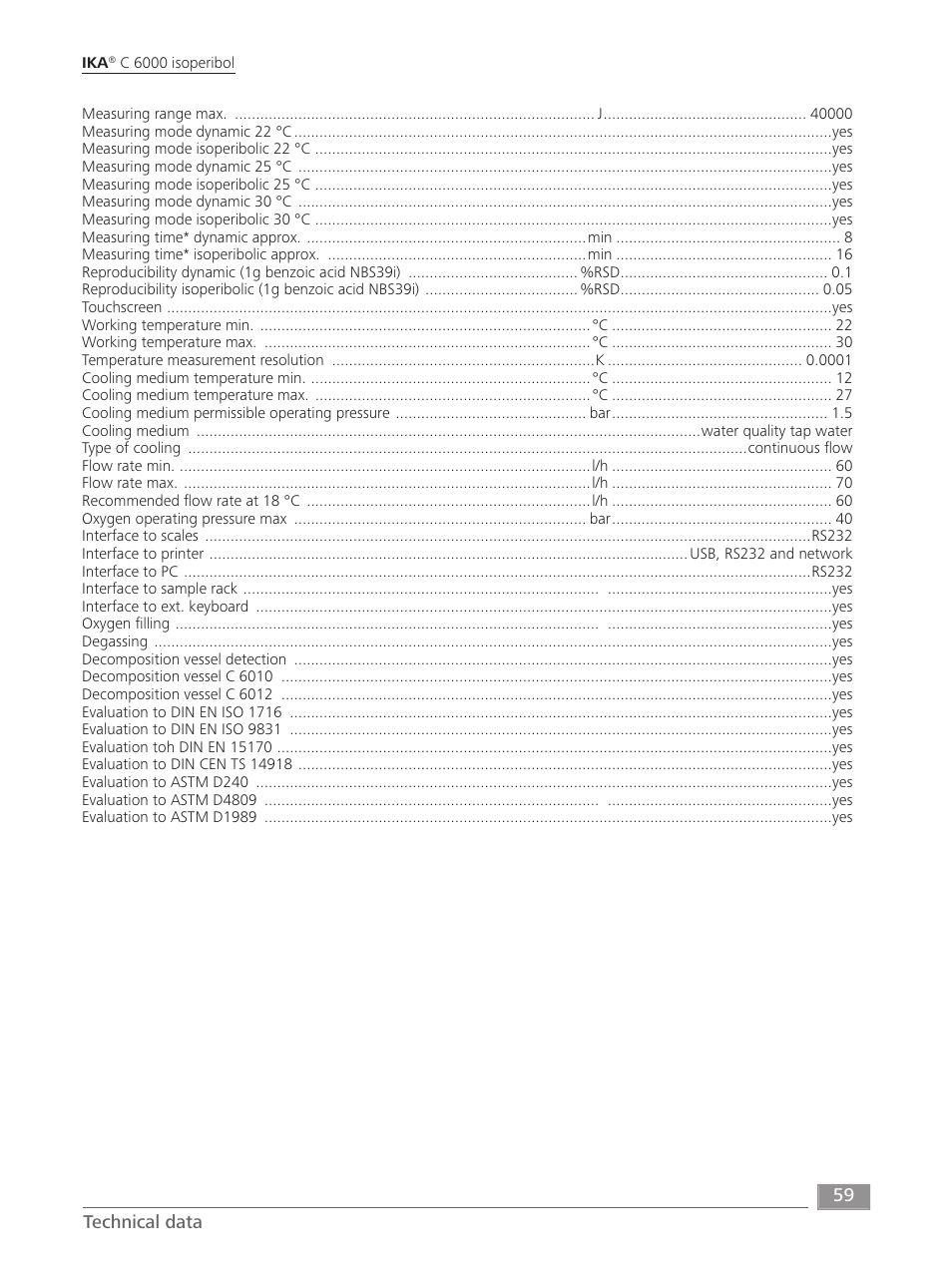 IKA C 6000 isoperibol Package 2/12 User Manual | Page 59 / 64