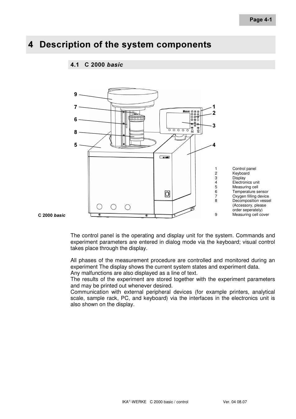 Hvfulswlrq ri wkh v\vwhp frpsrqhqwv, Edvlf | IKA C 2000 control User Manual | Page 17 / 92