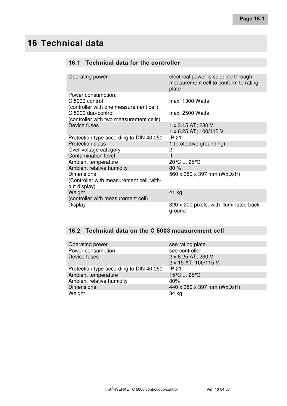 7hfkqlfdo gdwd | IKA C 5000 control Package 2/12 User Manual | Page 109 / 128