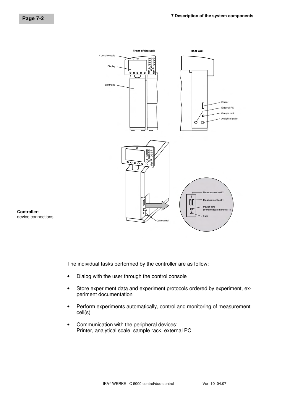 IKA C 5000 control Package 2/12 User Manual | Page 24 / 128