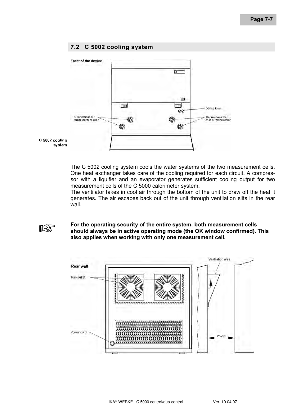 IKA C 5000 control Package 2/12 User Manual | Page 29 / 128