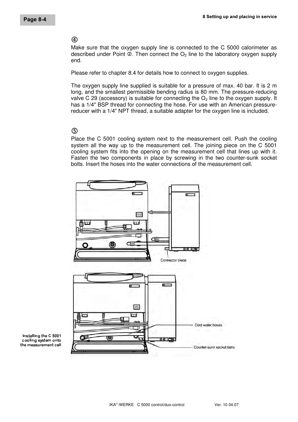 IKA C 5000 control Package 2/12 User Manual | Page 36 / 128