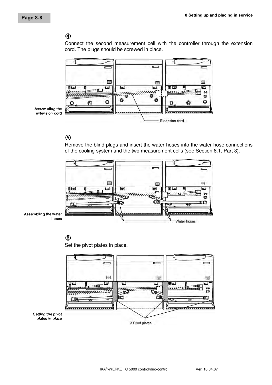 IKA C 5000 control Package 2/12 User Manual | Page 40 / 128