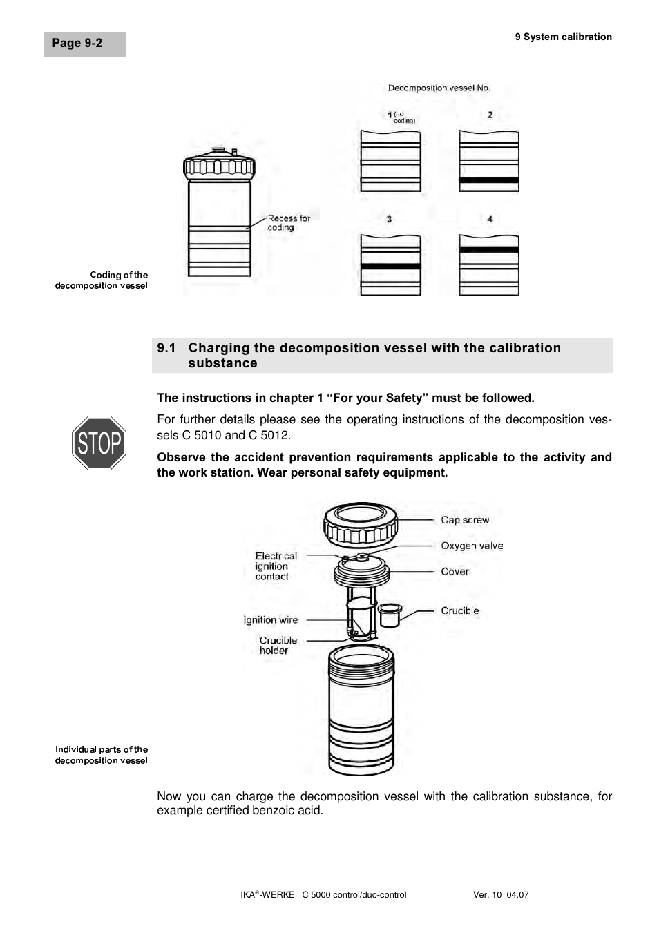 IKA C 5000 control Package 2/12 User Manual | Page 60 / 128