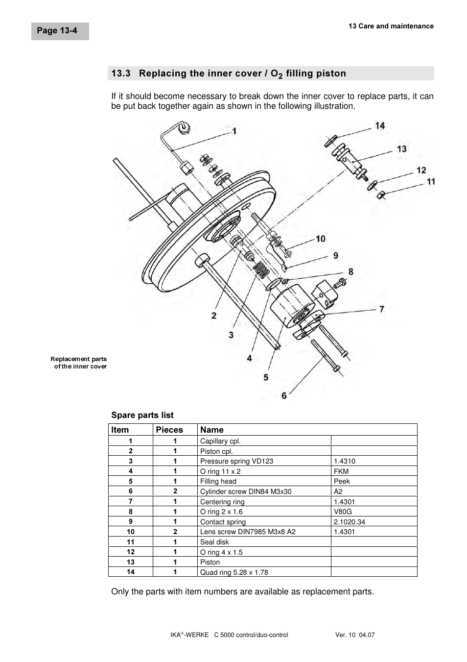 5hsodflqj wkh lqqhu fryhu  2, Iloolqj slvwrq | IKA C 5000 control Package 2/12 User Manual | Page 98 / 128