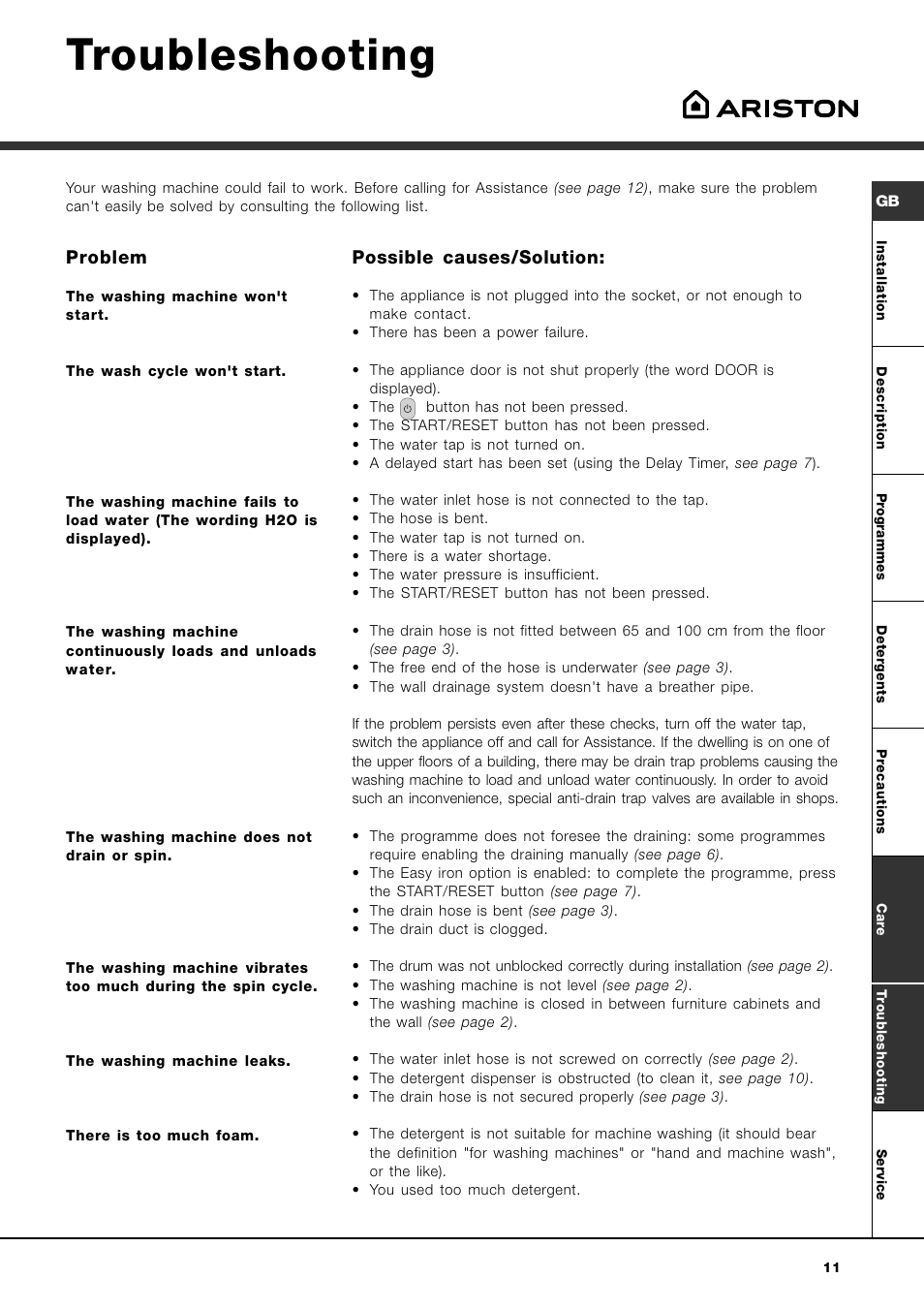 Troubleshooting, Problem, Possible causes/solution | Ariston AVSD 109 User Manual | Page 11 / 84