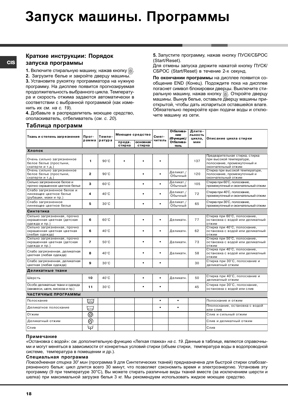 Запуск машины. программы, Таблица программ, Краткие инструкции: порядок запуска программы | Ariston AVSD 109 User Manual | Page 18 / 84