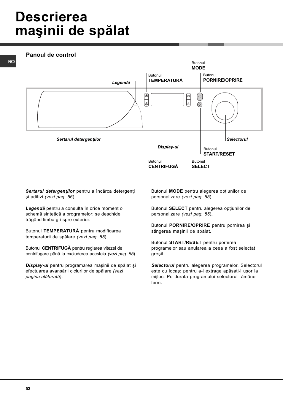 Descrierea maºinii de spãlat | Ariston AVSD 109 User Manual | Page 52 / 84