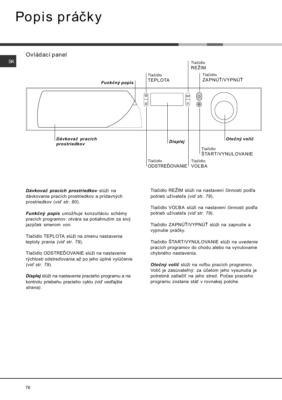 Popis práèky, Ovládací panel | Ariston AVSD 109 User Manual | Page 76 / 84