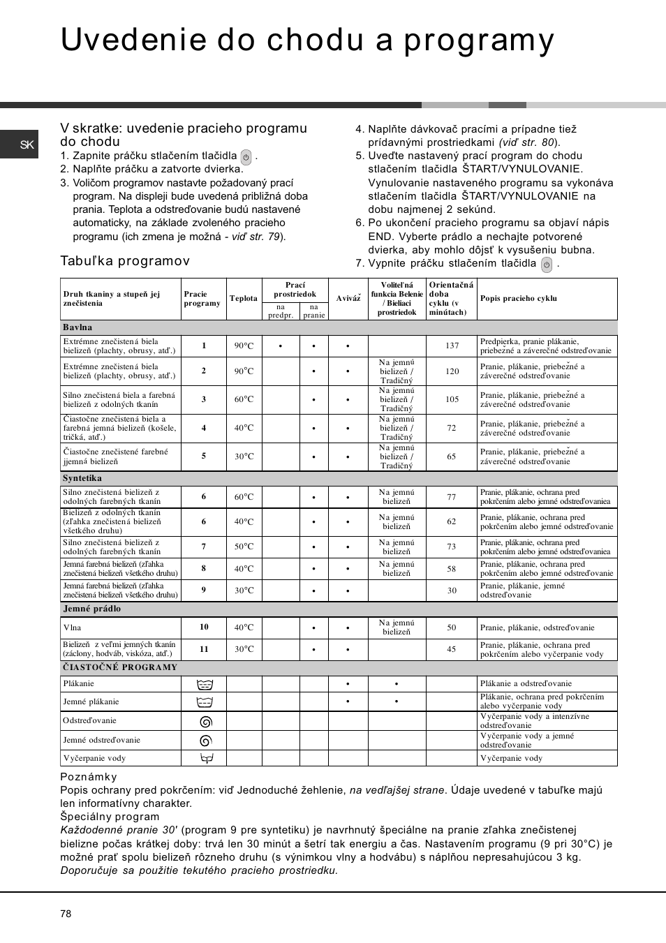 Uvedenie do chodu a programy, Tabu¾ka programov, V skratke: uvedenie pracieho programu do chodu | Ariston AVSD 109 User Manual | Page 78 / 84