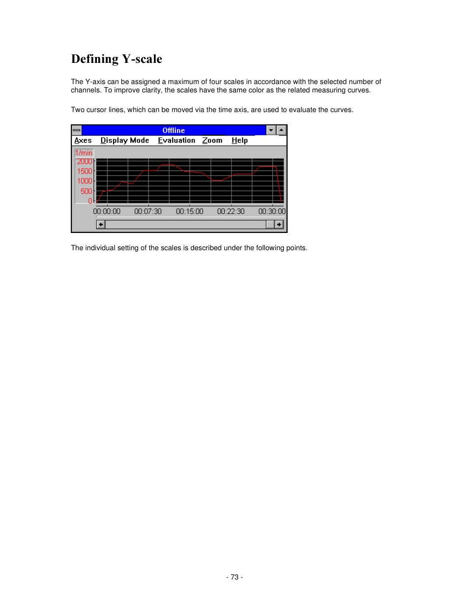 Hilqlqj <vfdoh | IKA labworldsoft User Manual | Page 73 / 158