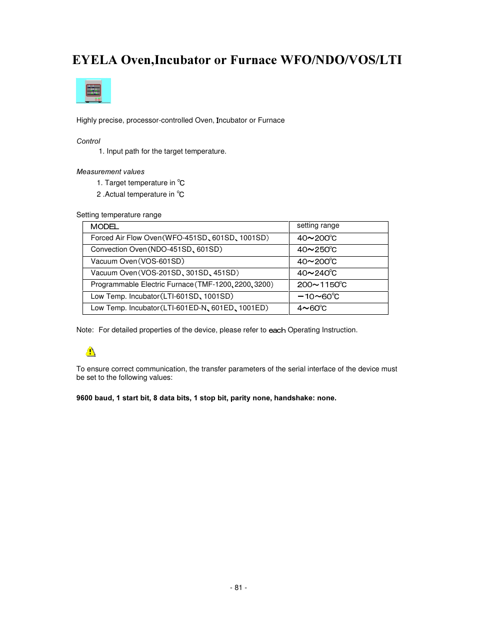 IKA labworldsoft User Manual | Page 81 / 158