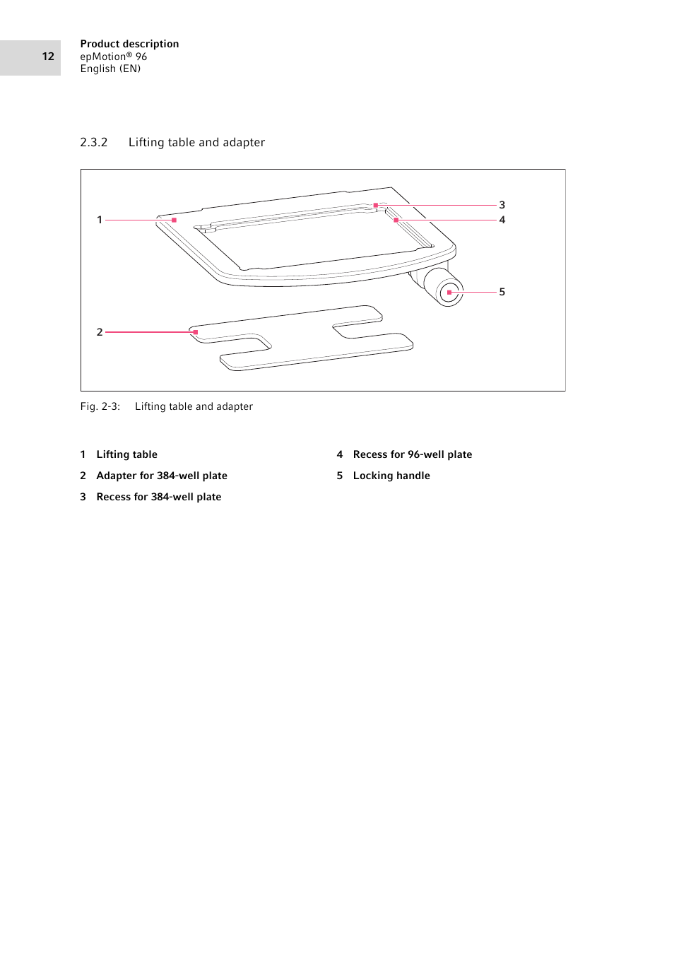 2 lifting table and adapter, Lifting table and adapter | Eppendorf epMotion 96 User Manual | Page 12 / 76