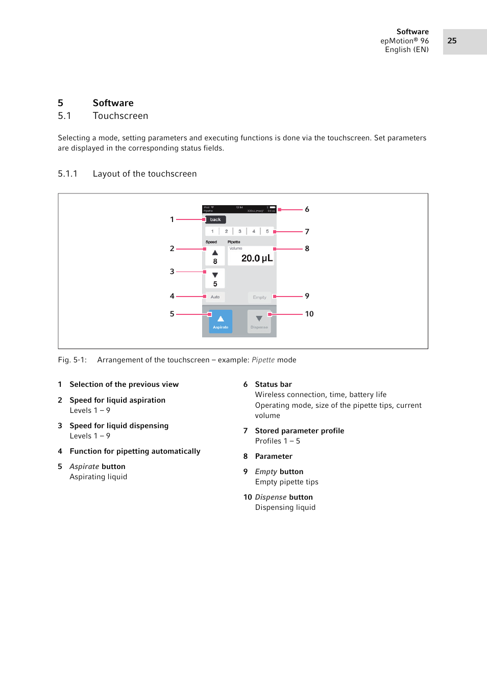 5 software, 1 touchscreen, 1 layout of the touchscreen | Software 5.1, Touchscreen 5.1.1, Layout of the touchscreen, 5software 5.1 touchscreen | Eppendorf epMotion 96 User Manual | Page 25 / 76