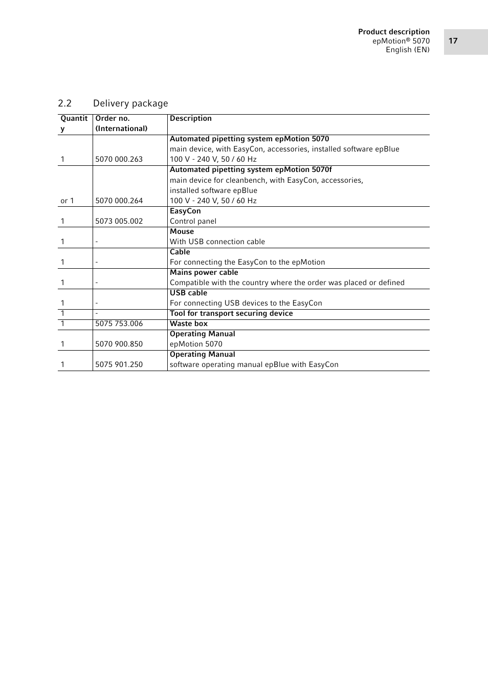 2 delivery package, Delivery package | Eppendorf epMotion 5070 User Manual | Page 17 / 100