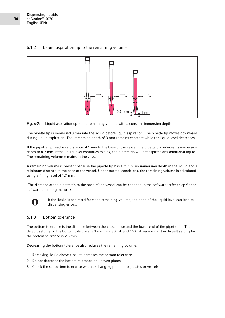 2 liquid aspiration up to the remaining volume, 3 bottom tolerance, Liquid aspiration up to the remaining volume | Bottom tolerance | Eppendorf epMotion 5070 User Manual | Page 30 / 100