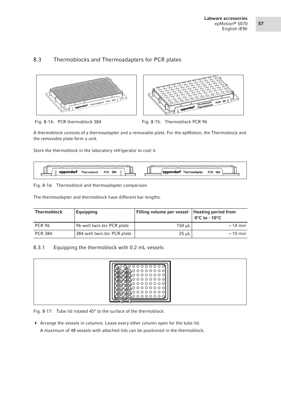 3 thermoblocks and thermoadapters for pcr plates, 1 equipping the thermoblock with 0.2 ml vessels, Equipping the thermoblock with 0.2 ml vessels | Eppendorf epMotion 5070 User Manual | Page 57 / 100